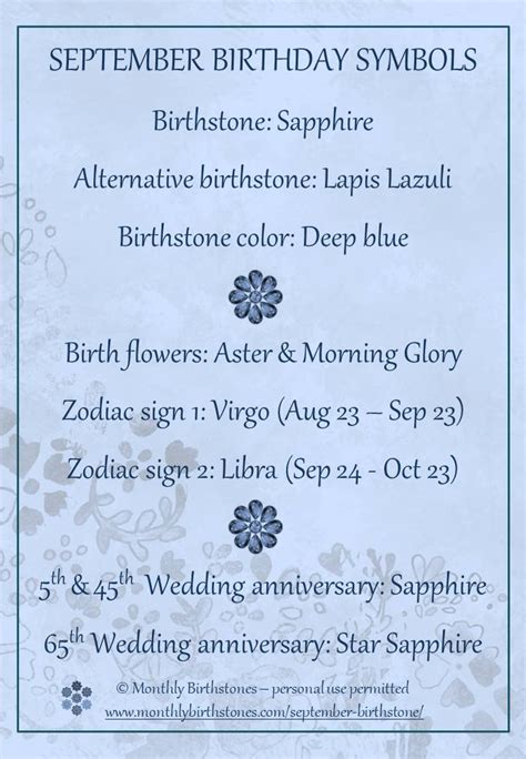 September Birthstone Color, Flower & more September Birthday Symbols.